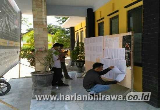 Hasil Seleksi PPS KPU Sampang Diprotes
