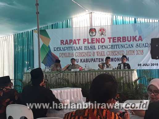 Saksi Paslon Dua Tolak Pleno Rekapitulasi KPU Kabupaten Lamongan