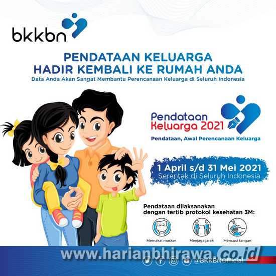BKKBN: Pendataan Keluarga 2021 untuk Pemerataan Pembangunan.
