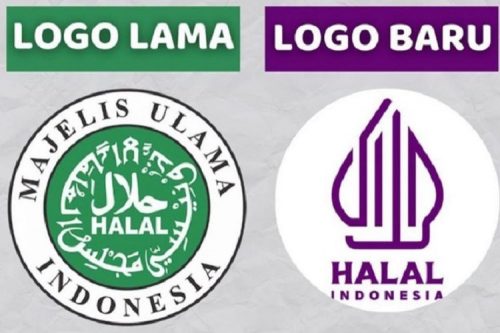 Polemik Masa Berakhirnya Label Halal MUI