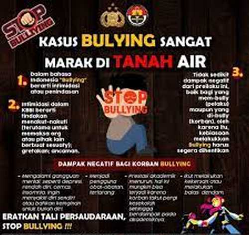 Urgensi Perlunya Satgas Anti Bullying