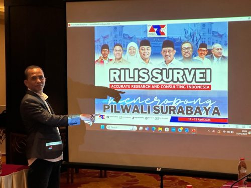 Survei Pilwali Surabaya 2024: Eri Tertinggi, Bayu Airlangga jadi Kuda Hitam